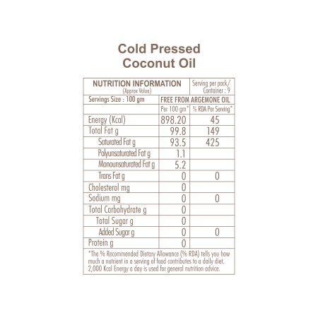 Buy Cold Pressed Coconut Oil